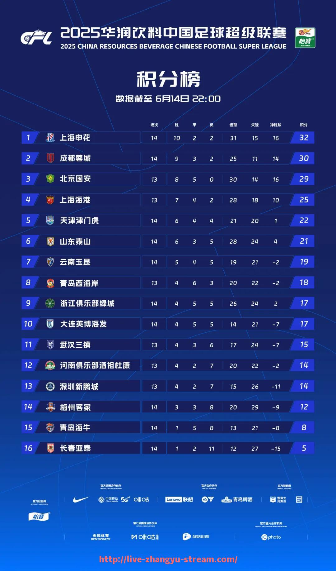 章鱼直播-CBA20天津足球队：天津足球队与CBA之间的交集与合作